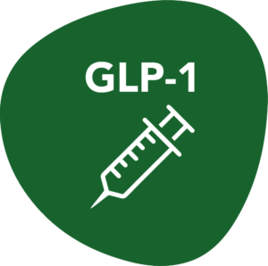 GLP 1 injectible